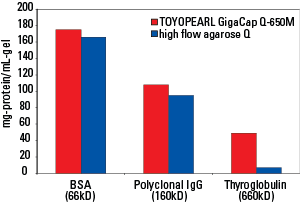 IEX_GigaCapQ-650M_DBC_rev.png